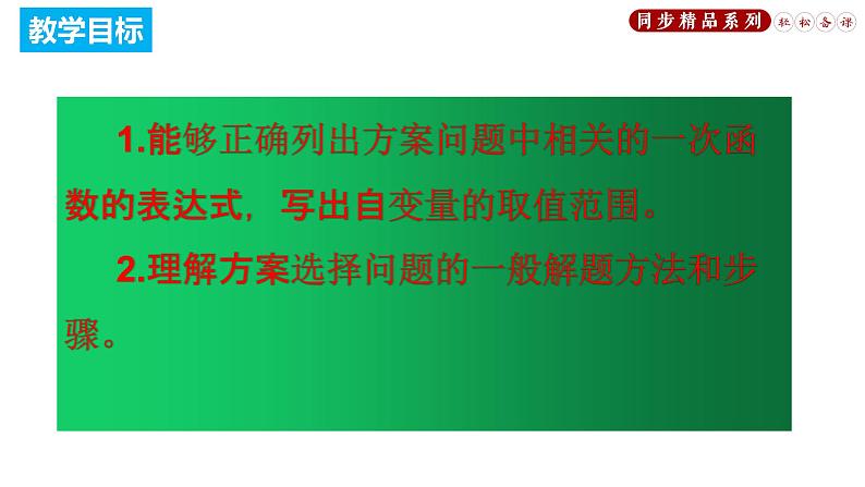 19.3 课题学习 选择方案（课件）八年级数学下册同步精品系列（人教版）(共33张PPT)第2页