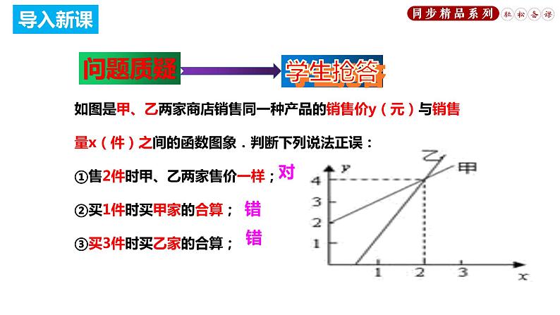 19.3 课题学习 选择方案（课件）八年级数学下册同步精品系列（人教版）(共33张PPT)第4页