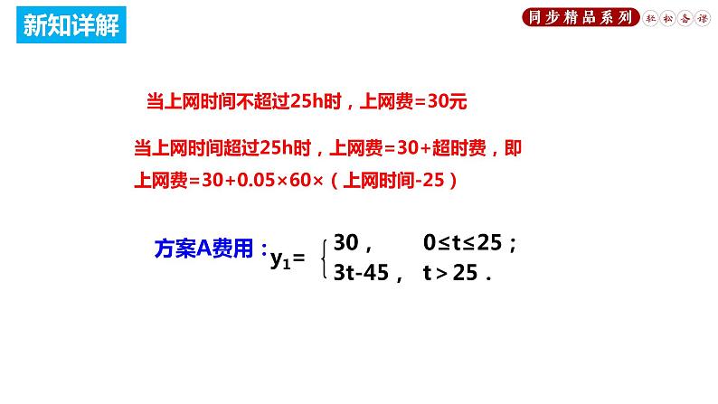 19.3 课题学习 选择方案（课件）八年级数学下册同步精品系列（人教版）(共33张PPT)第7页