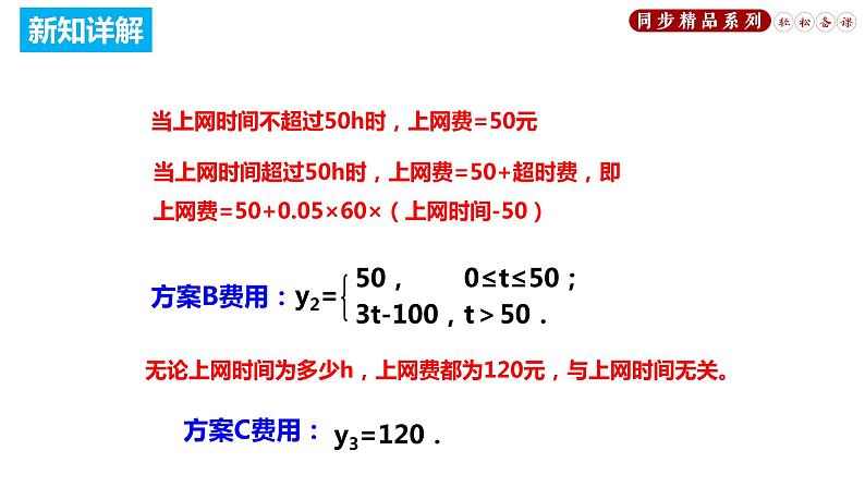 19.3 课题学习 选择方案（课件）八年级数学下册同步精品系列（人教版）(共33张PPT)第8页