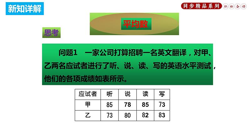 20.1.1 平均数（第1课时）（课件）八年级数学下册同步精品系列（人教版）(共27张PPT)第5页