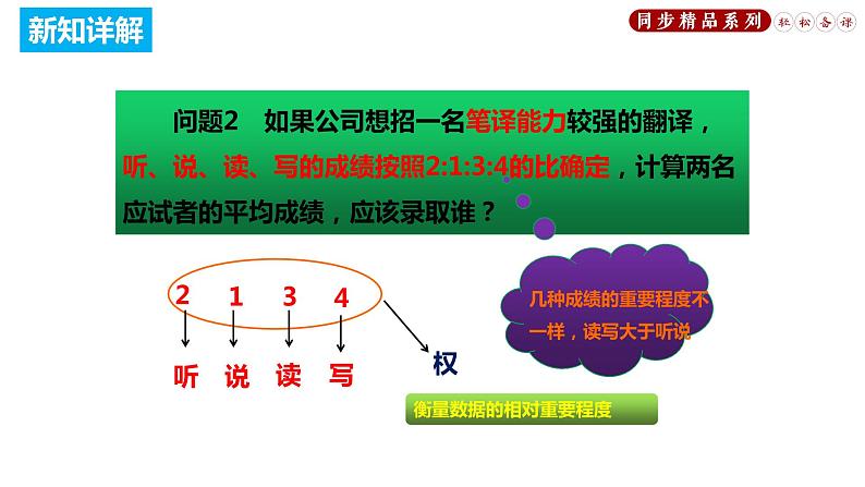 20.1.1 平均数（第1课时）（课件）八年级数学下册同步精品系列（人教版）(共27张PPT)第7页