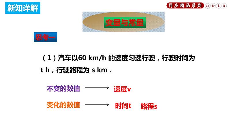 19.1.1 变量与函数（第1课时）（课件）八年级数学下册同步精品系列（人教版）(共24张PPT)第5页