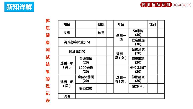 20.3 课题学习 体质健康测试中的数据分析（课件）八年级数学下册同步精品系列（人教版）(共26张PPT)07