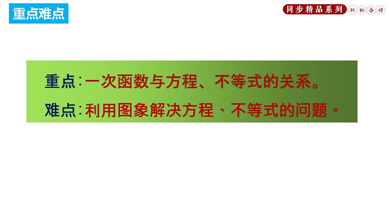 19.2.3 一次函数与方程、不等式（课件）八年级数学下册同步精品系列（人教版）(共39张PPT)03