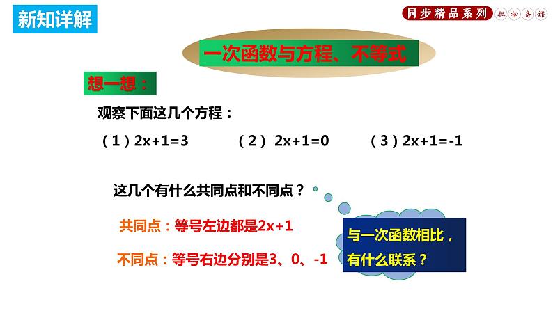 19.2.3 一次函数与方程、不等式（课件）八年级数学下册同步精品系列（人教版）(共39张PPT)05