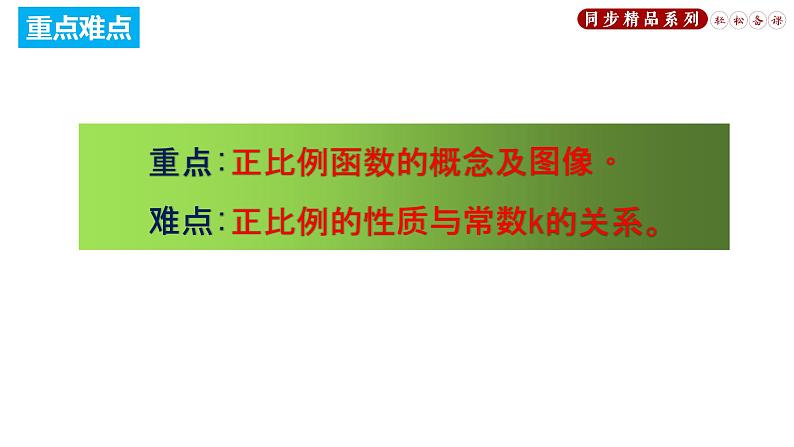 19.2.1 正比例函数（课件）八年级数学下册同步精品系列（人教版）(共34张PPT)第3页