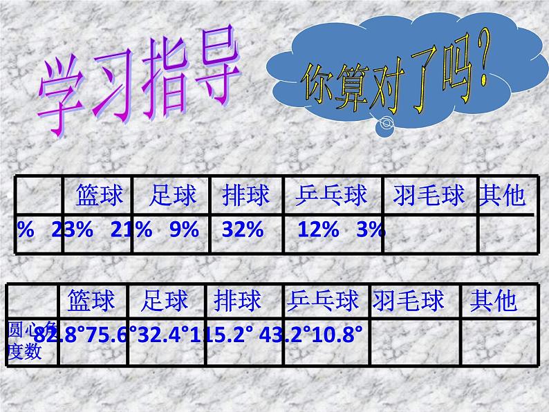 北师大2011课标版七年级上册数学数据的表示 课件05