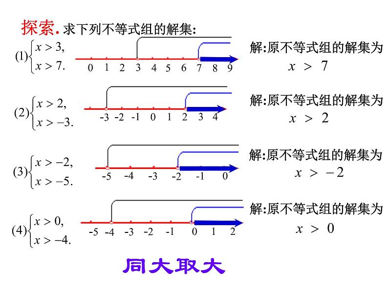 初中数学苏科版七年级下册第11章11.6一元一次不等式组（1）课件06