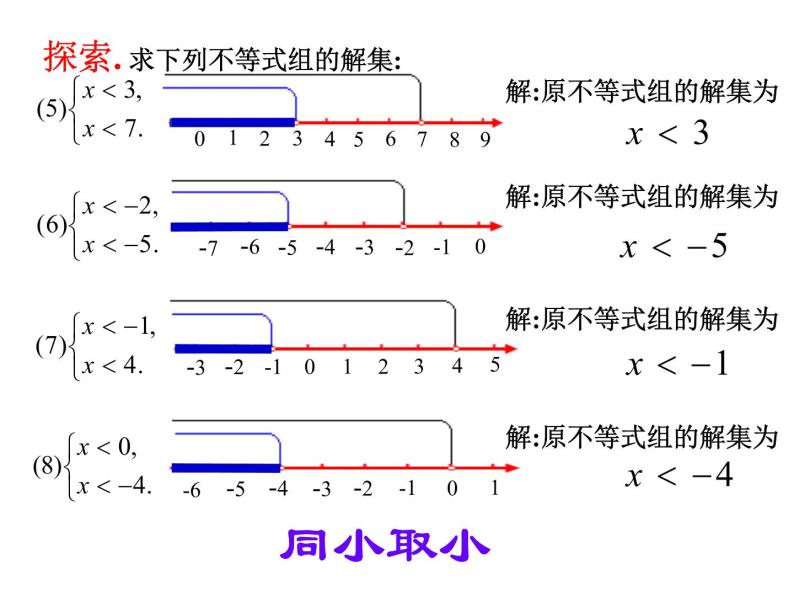 初中数学苏科版七年级下册第11章11.6一元一次不等式组（1）课件07