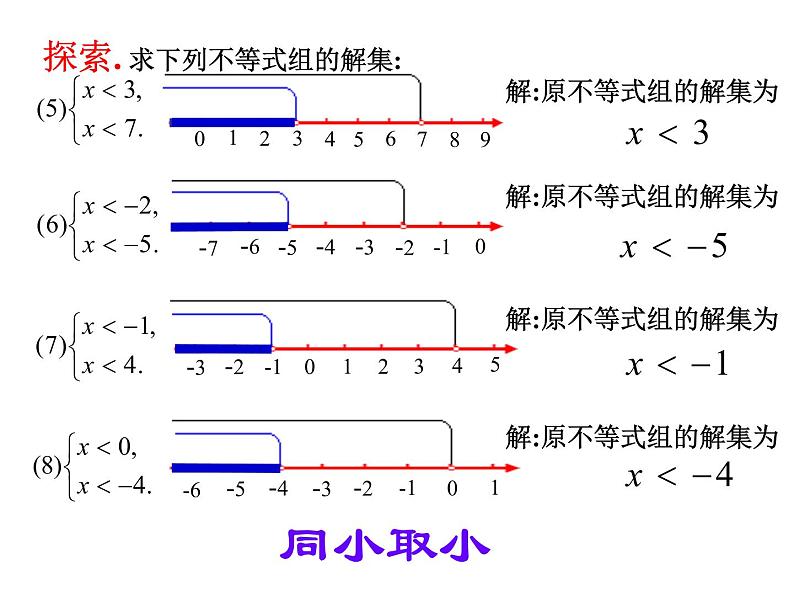 初中数学苏科版七年级下册第11章11.6一元一次不等式组（1）课件07