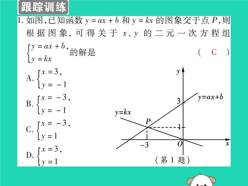 八年级数学下册第17章《函数及其图象》第1课时一次函数与方程（组）、不等式的关系课件04