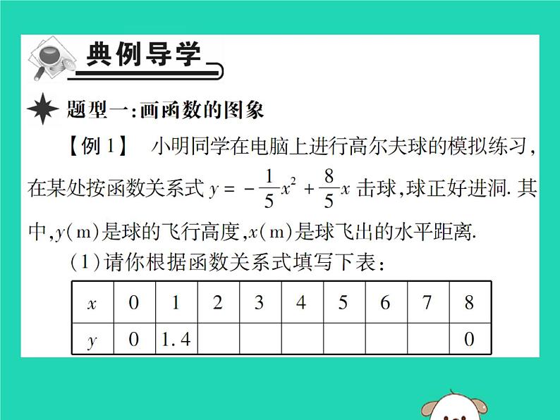 八年级数学下册第17章《函数及其图象》第2课时函数的图象课件02