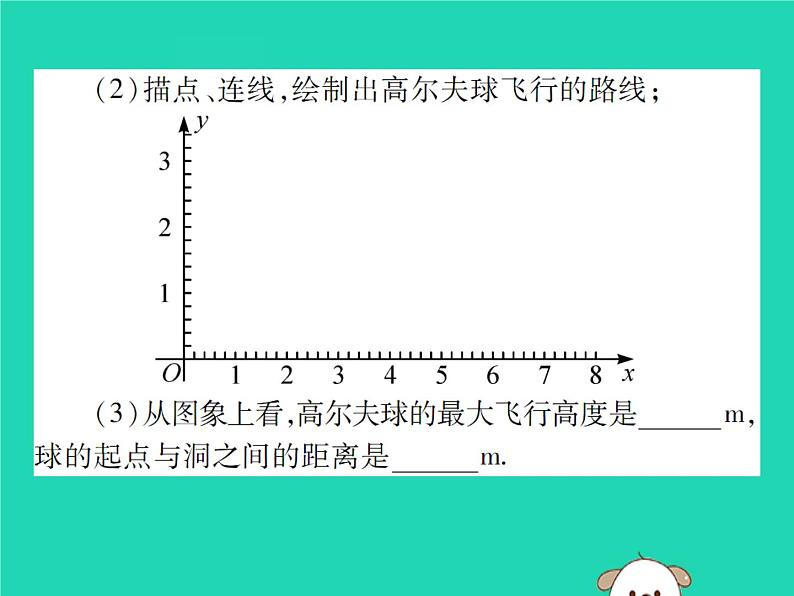 八年级数学下册第17章《函数及其图象》第2课时函数的图象课件03