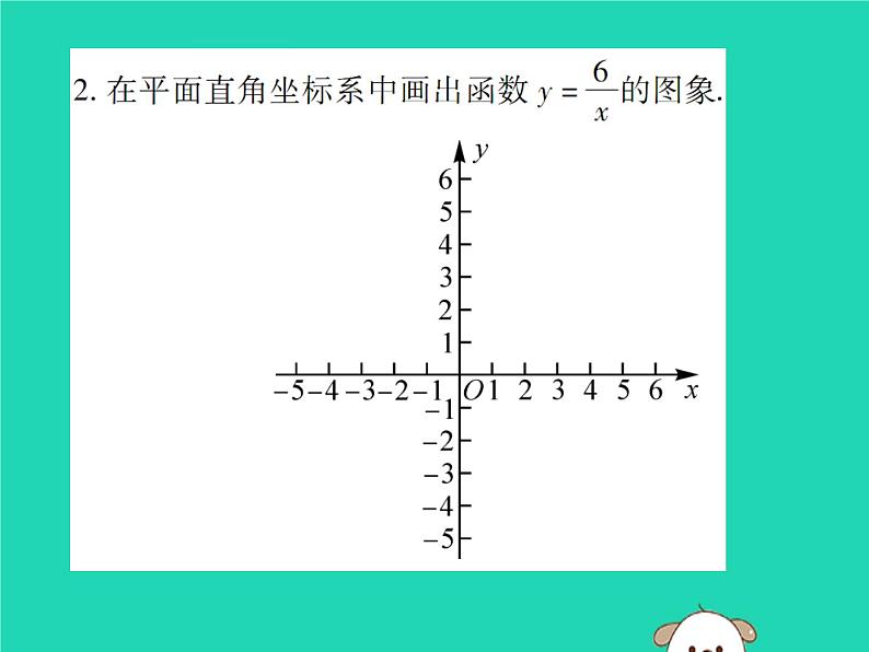 八年级数学下册第17章《函数及其图象》第2课时函数的图象课件06