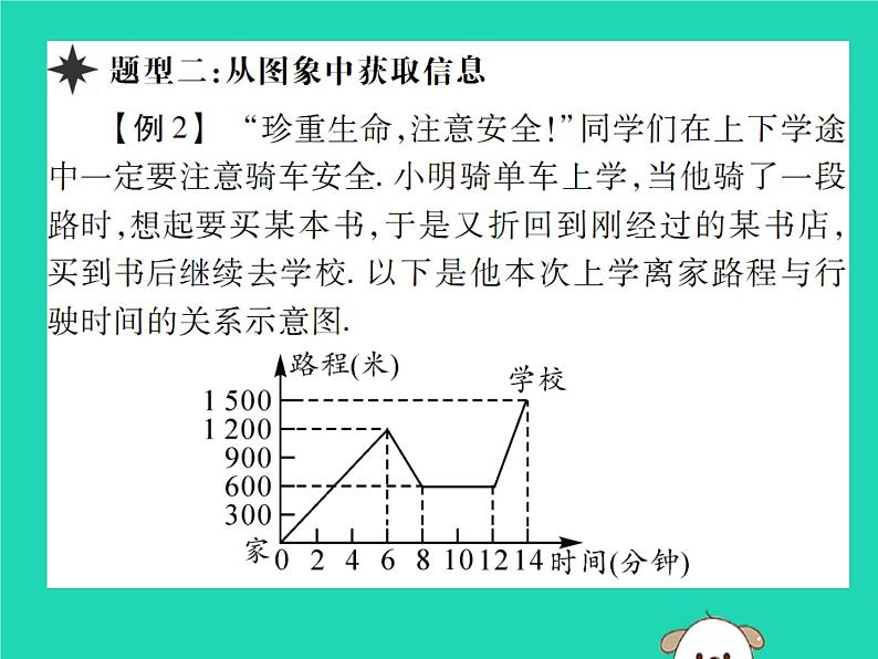 八年级数学下册第17章《函数及其图象》第2课时函数的图象课件08