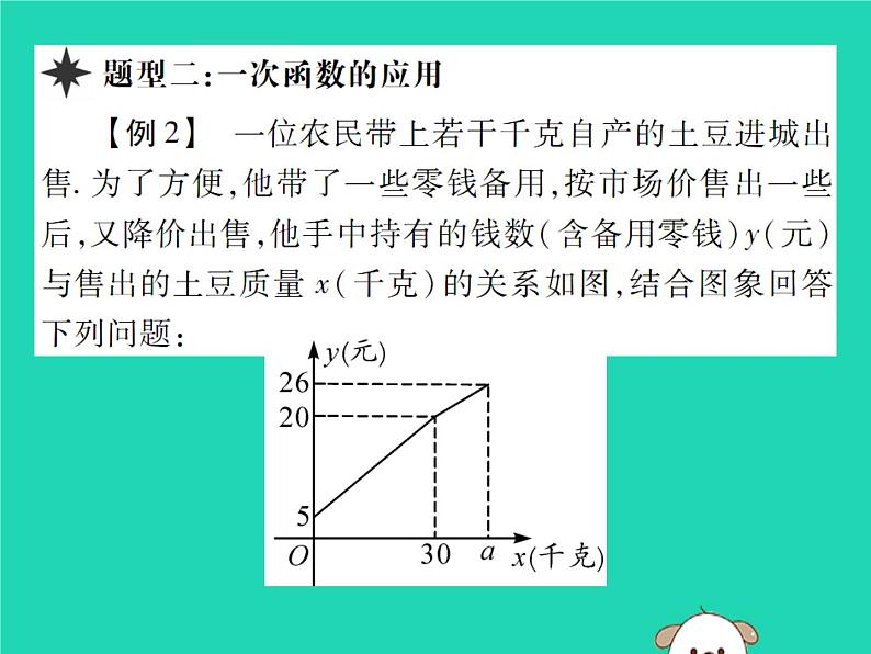 八年级数学下册第17章《函数及其图象》第5课时求一次函数的表达式课件05