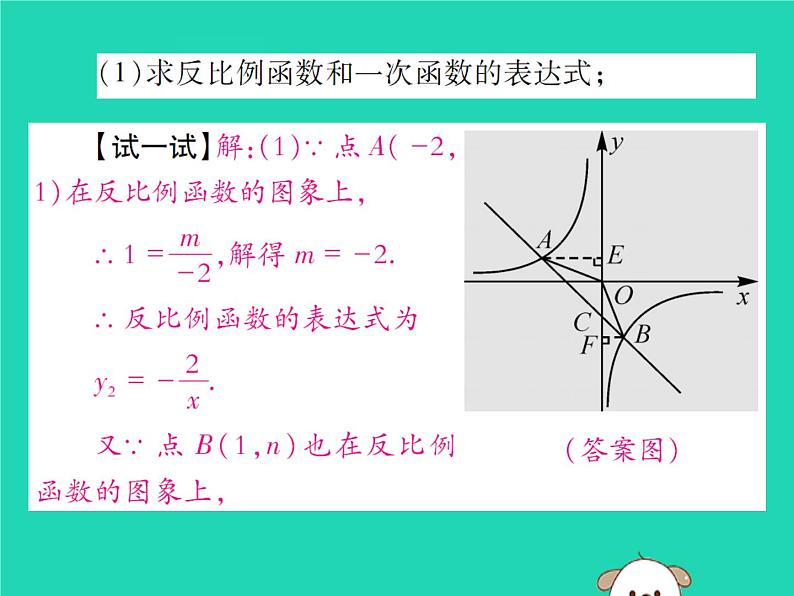 八年级数学下册第17章《函数及其图象》第3课时反比例函数的图象和性质（二）课件03