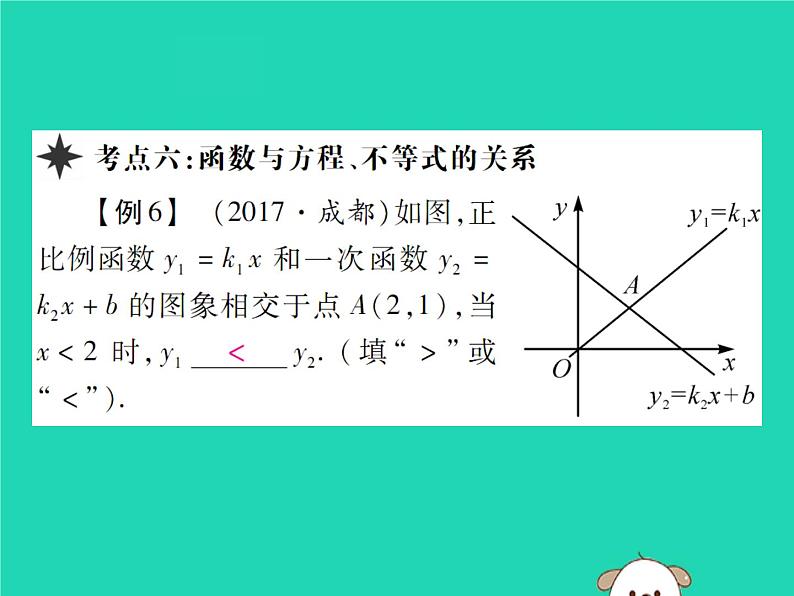 八年级数学下册第17章《函数及其图象》章末考点复习与小结课件第7页