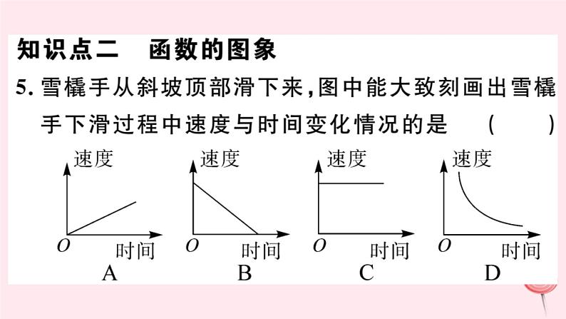 八年级数学下册第17章函数及其图象17-2函数的图像2函数的图象课件05