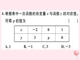 八年级数学下册第17章函数及其图象17-3一次函数4求一次函数的表达式课件