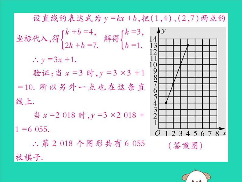 八年级数学下册第17章《函数及其图象》第2课时函数的实际应用课件04