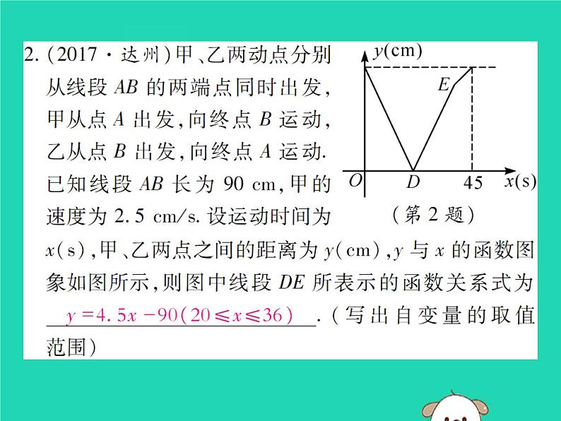 八年级数学下册第17章《函数及其图象》第2课时函数的实际应用课件06