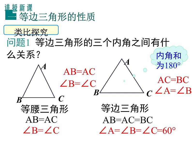 人教版数学八年级上册 13-3-2等边三角形(共31张ppt)06