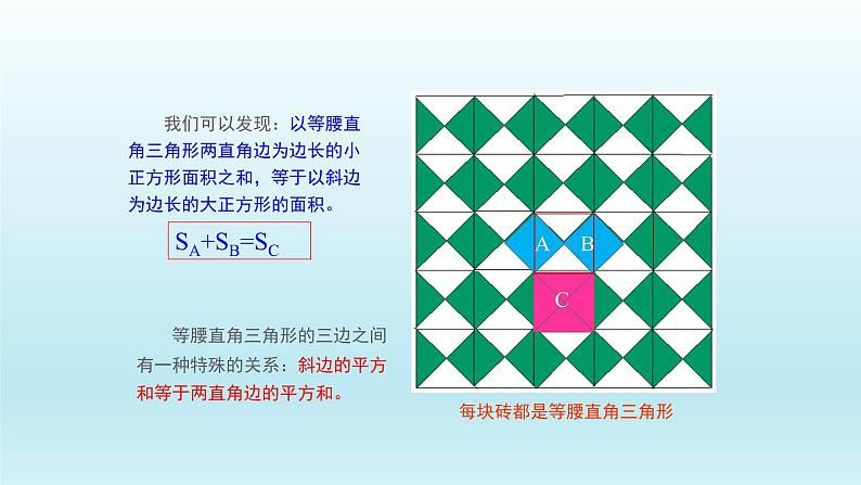 八年级下数学课件：17-1 勾股定理  （共57张PPT）_人教新课标08