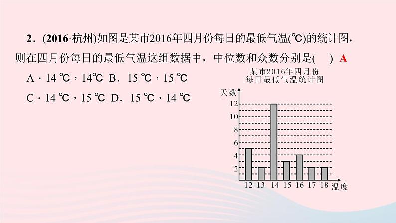 八年级数学上册第六章数据的分析3从统计图分析数据的集中趋势作业课件新版北师大版07