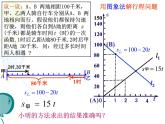 八年级上册数学课件《用二元一次方程组确定一次函数表达式》(8)_北师大版