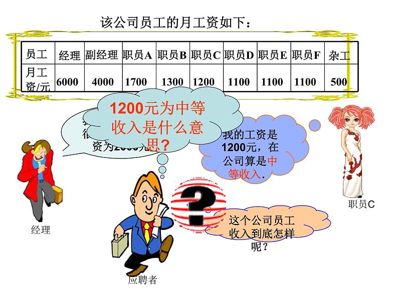 八年级上册数学课件《中位数与众数》  (3)_北师大版04