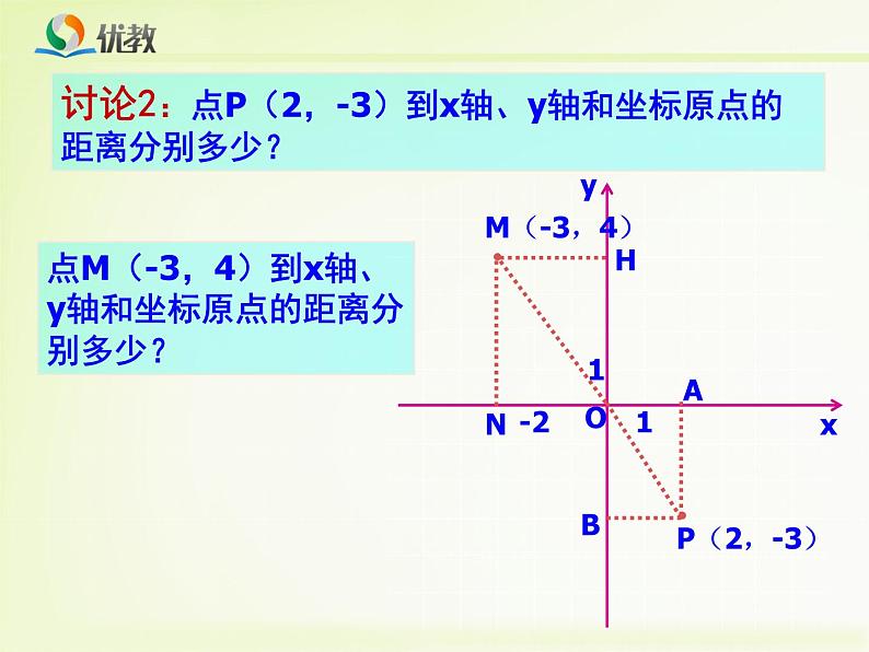 八年级上册数学课件《轴对称与坐标变化》 (4)_北师大版第7页