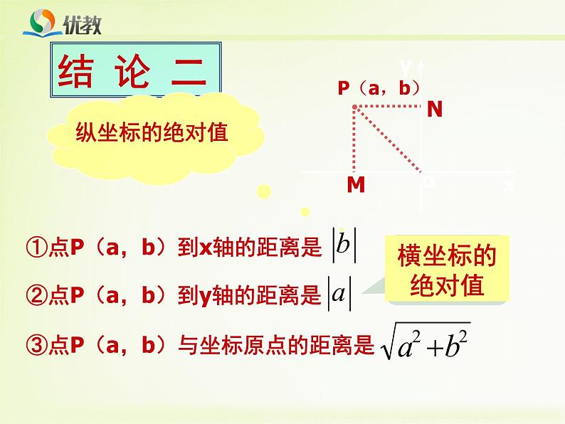 八年级上册数学课件《轴对称与坐标变化》 (4)_北师大版第8页