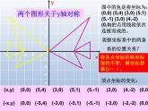 八年级上册数学课件《轴对称与坐标变化》 (8)_北师大版