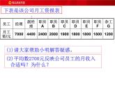 八年级上册数学课件《中位数与众数》  (10)_北师大版
