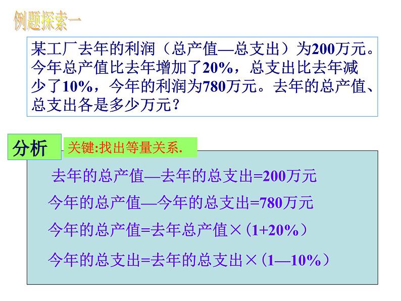 八年级上册数学课件《应用二元一次方程组—增收节支》(2)_北师大版第3页