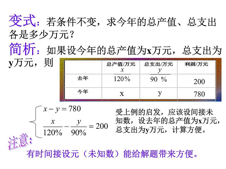 八年级上册数学课件《应用二元一次方程组—增收节支》(2)_北师大版第6页