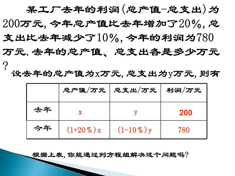 八年级上册数学课件《应用二元一次方程组—增收节支》(3)_北师大版第3页