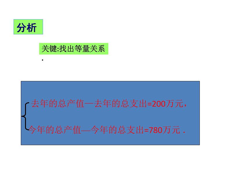 八年级上册数学课件《应用二元一次方程组—增收节支》(10)_北师大版第6页