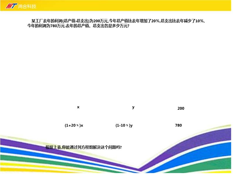 八年级上册数学课件《应用二元一次方程组—增收节支》(4)_北师大版03