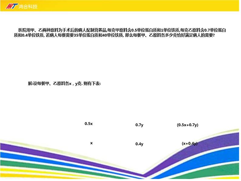 八年级上册数学课件《应用二元一次方程组—增收节支》(4)_北师大版05