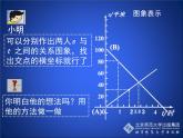 八年级上册数学课件《用二元一次方程组确定一次函数表达式》(2)_北师大版