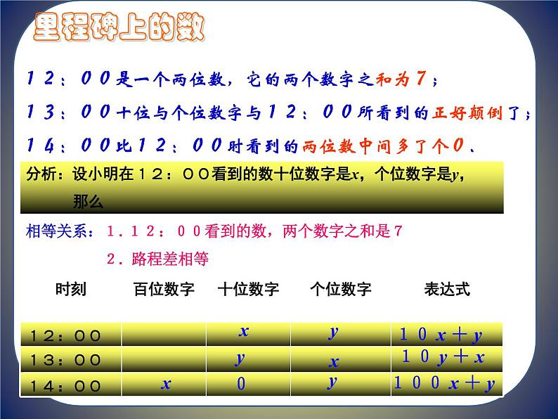 八年级上册数学课件《应用二元一次方程组—里程碑上的数》(6)_北师大版第7页