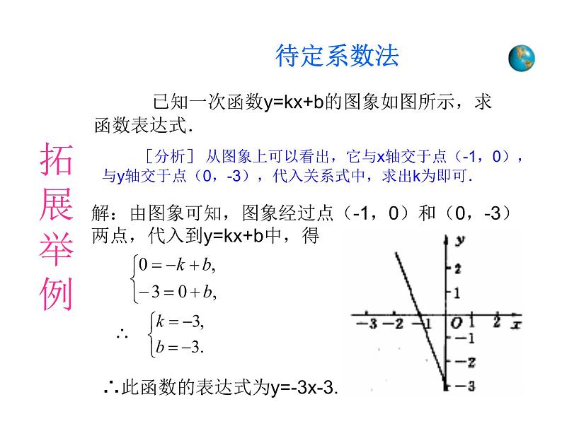 八年级上册数学课件《用二元一次方程组确定一次函数表达式》(7)_北师大版07