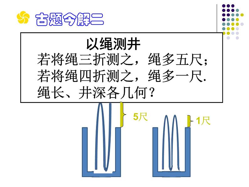 八年级上册数学课件《应用二元一次方程组—鸡兔同笼》 (1)_北师大版第8页