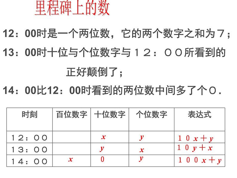 八年级上册数学课件《应用二元一次方程组—里程碑上的数》(1)_北师大版07