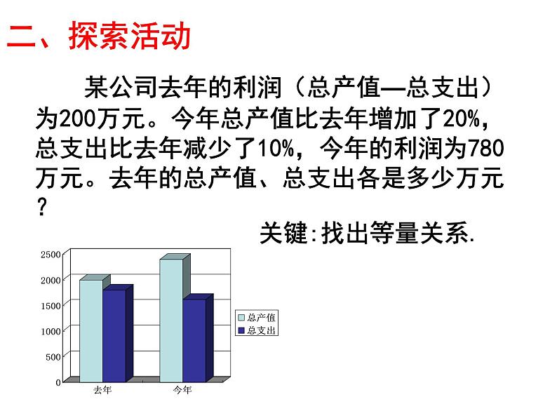 八年级上册数学课件《应用二元一次方程组—里程碑上的数》(5)_北师大版05