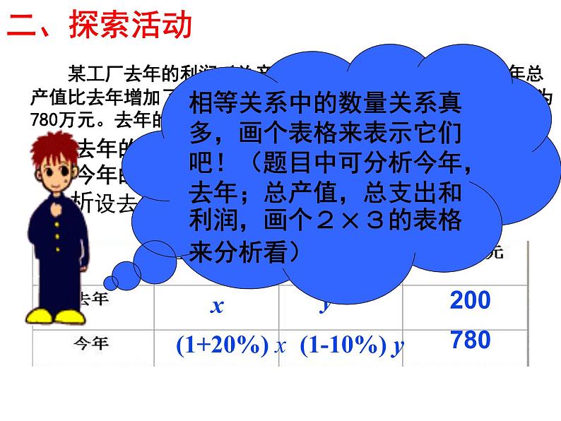 八年级上册数学课件《应用二元一次方程组—里程碑上的数》(5)_北师大版08