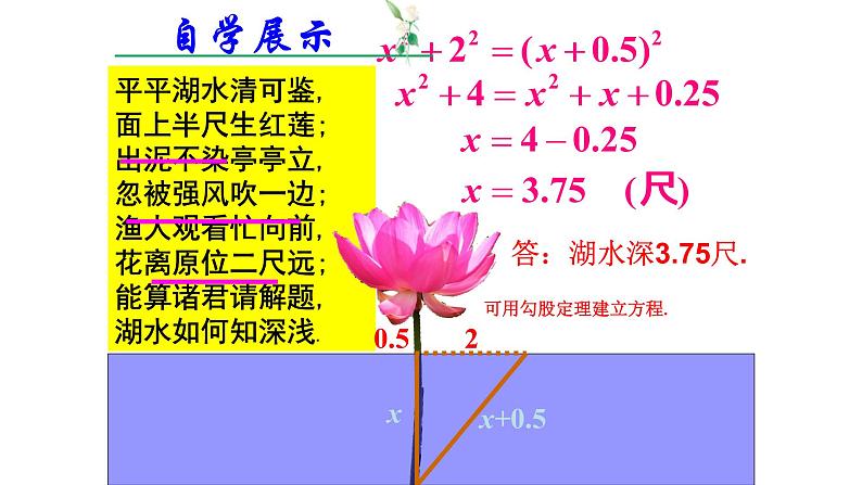 八年级下数学课件：17 小结——勾股定理专题训练折叠问题  （共15张PPT）_人教新课标03